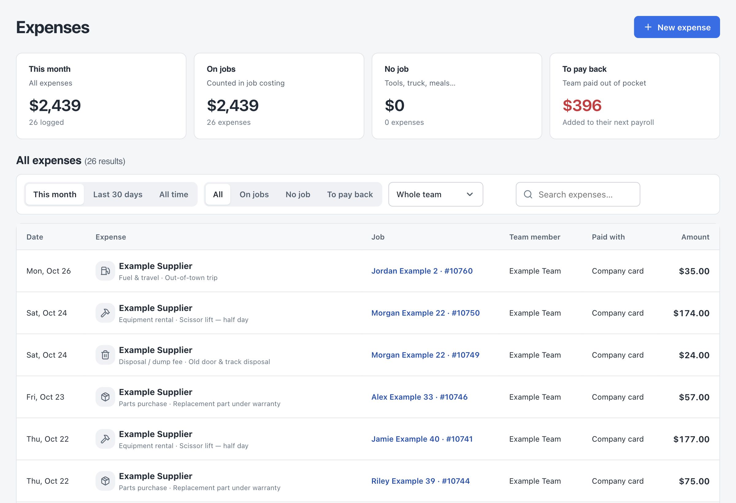 OperatorFlo Expenses showing job-linked purchases, team members, payment sources and amounts to reimburse