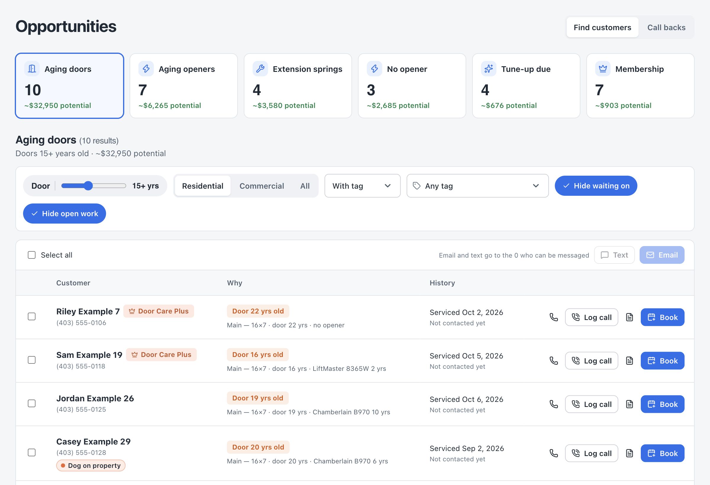 Actual OperatorFlo opportunities showing aging equipment and customer follow-ups; sample data